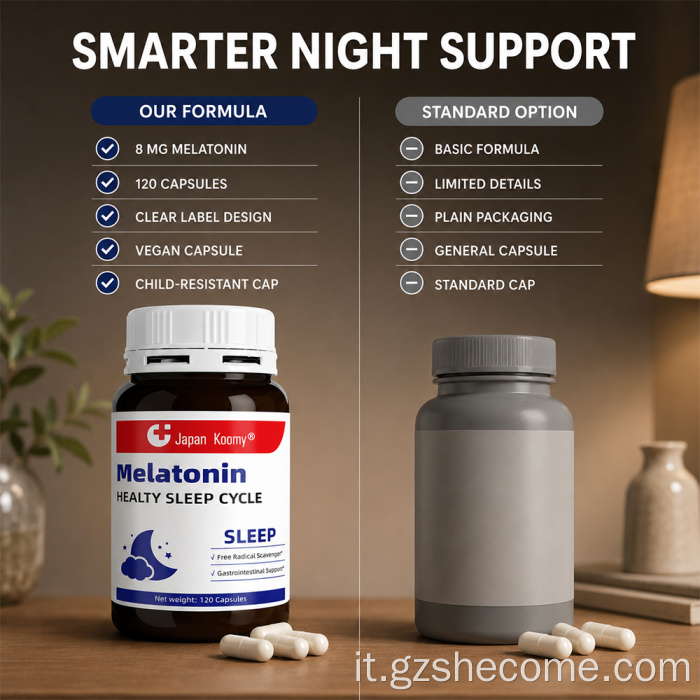 Shecome Capsule di melatonina Supporto per il rilassamento del ciclo del sonno
